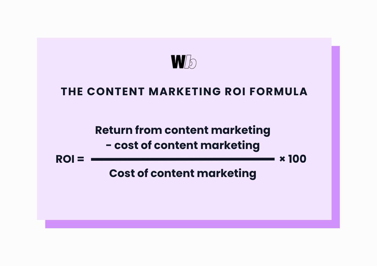 Formula for measuring content marketing ROI 