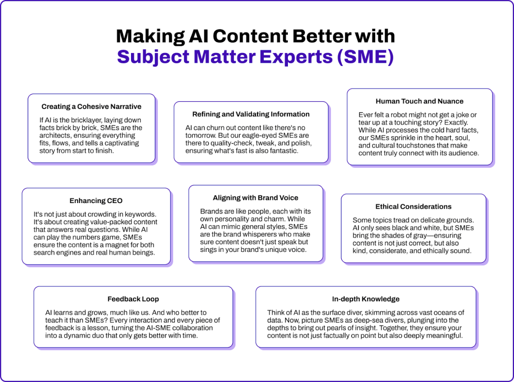 tips on making AI content better with subject matter experts 