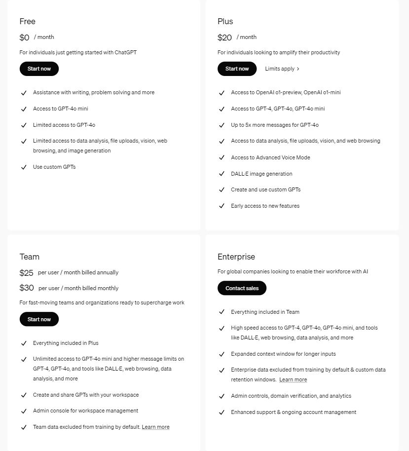 Screenshot of ChatGPT pricing plans, displaying four subscription options: Free, Plus at $20 per month, Team at $25 per user per month billed annually, and Enterprise with custom pricing. Each plan includes different levels of access to features such as GPT-4 models, DALL-E image generation, data analysis, web browsing, and advanced tools for organizations.