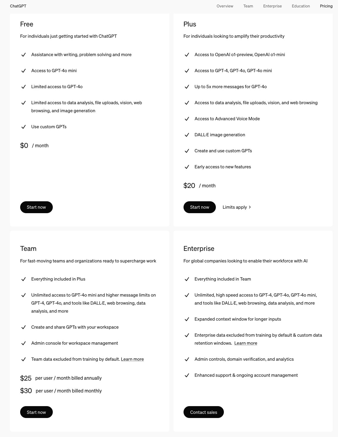 Screenshot of ChatGPT’s pricing options from openai.com, displaying four plans: Free ($0/month), Plus ($20/month), Team ($25 per user/month billed annually), and Enterprise with custom pricing. Each plan includes access details for features like data analysis, file uploads, vision, browsing, and more.