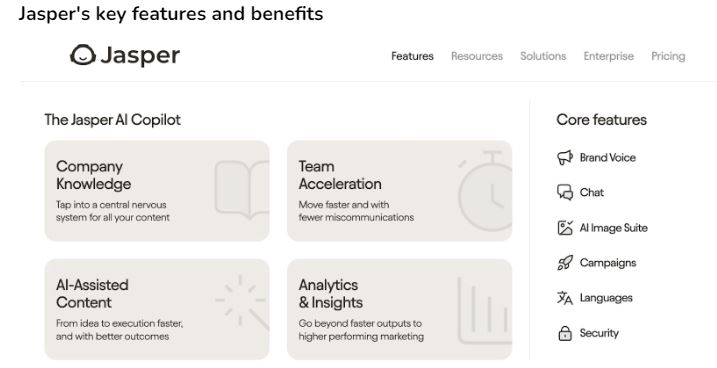 Jasper AI features such as brand voice, chat capabilities, and image suite as outlined on their website 
