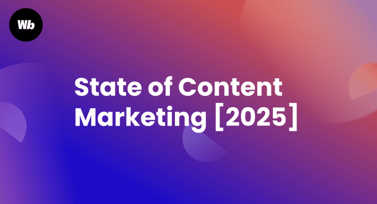 State of Content Marketing [2025]